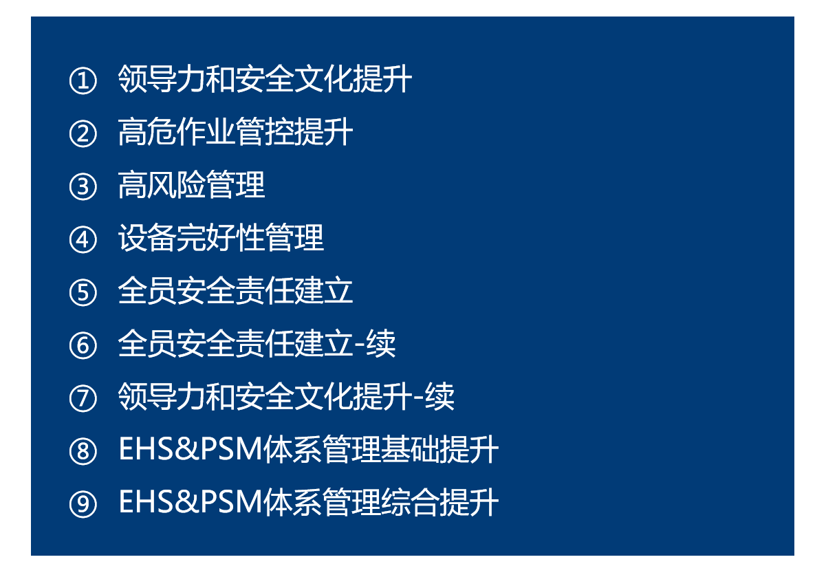 EHS管理水平提升4.png