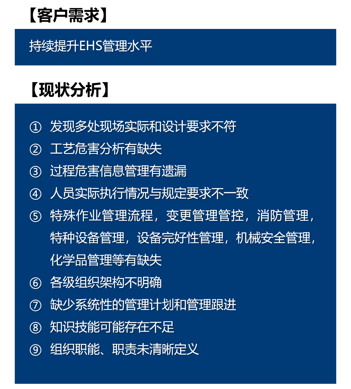 EHS管理水平提升2.png