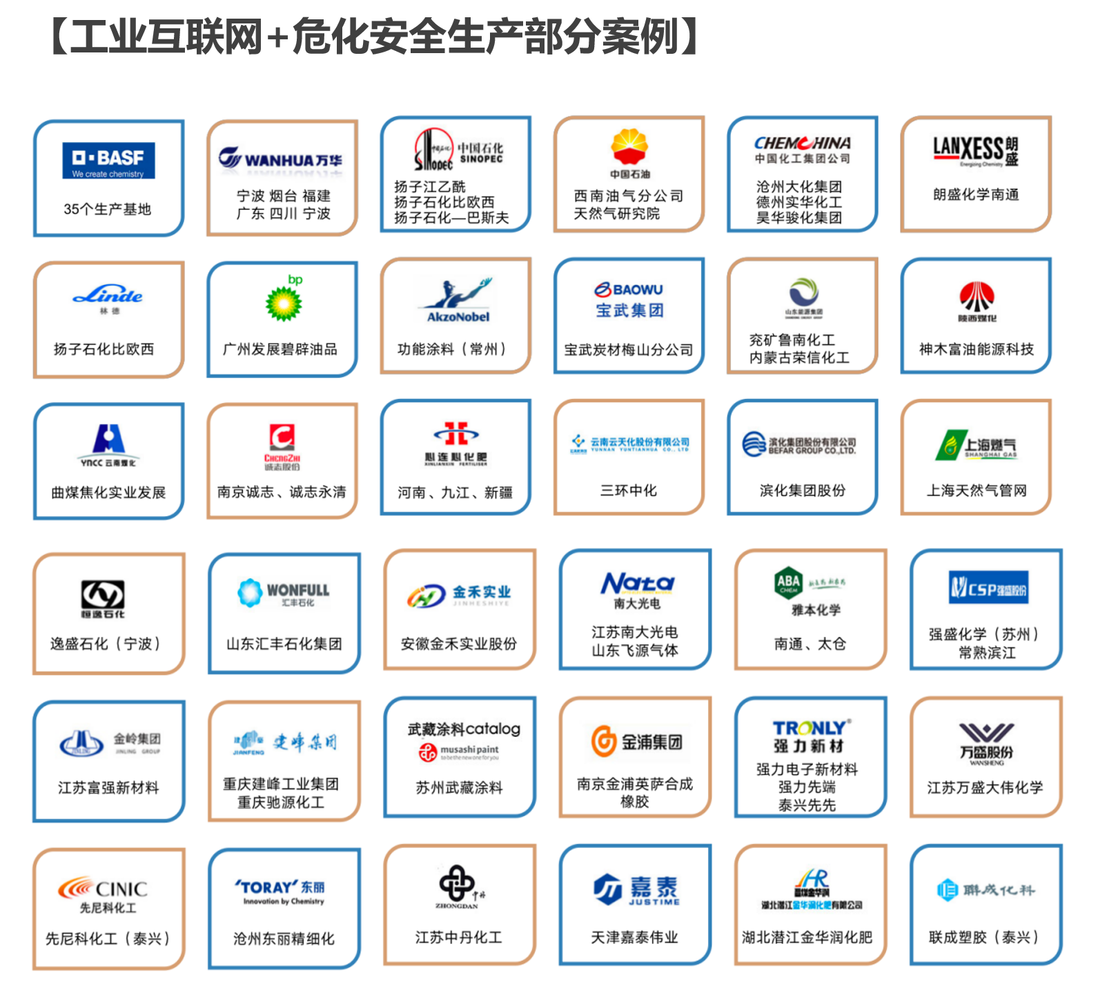 双重预防机制系统建设2.png